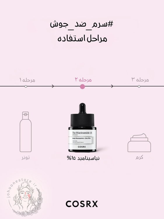 سرم نیاسینامید 15% کوزارکس 20 میل اصل کره جنوبی