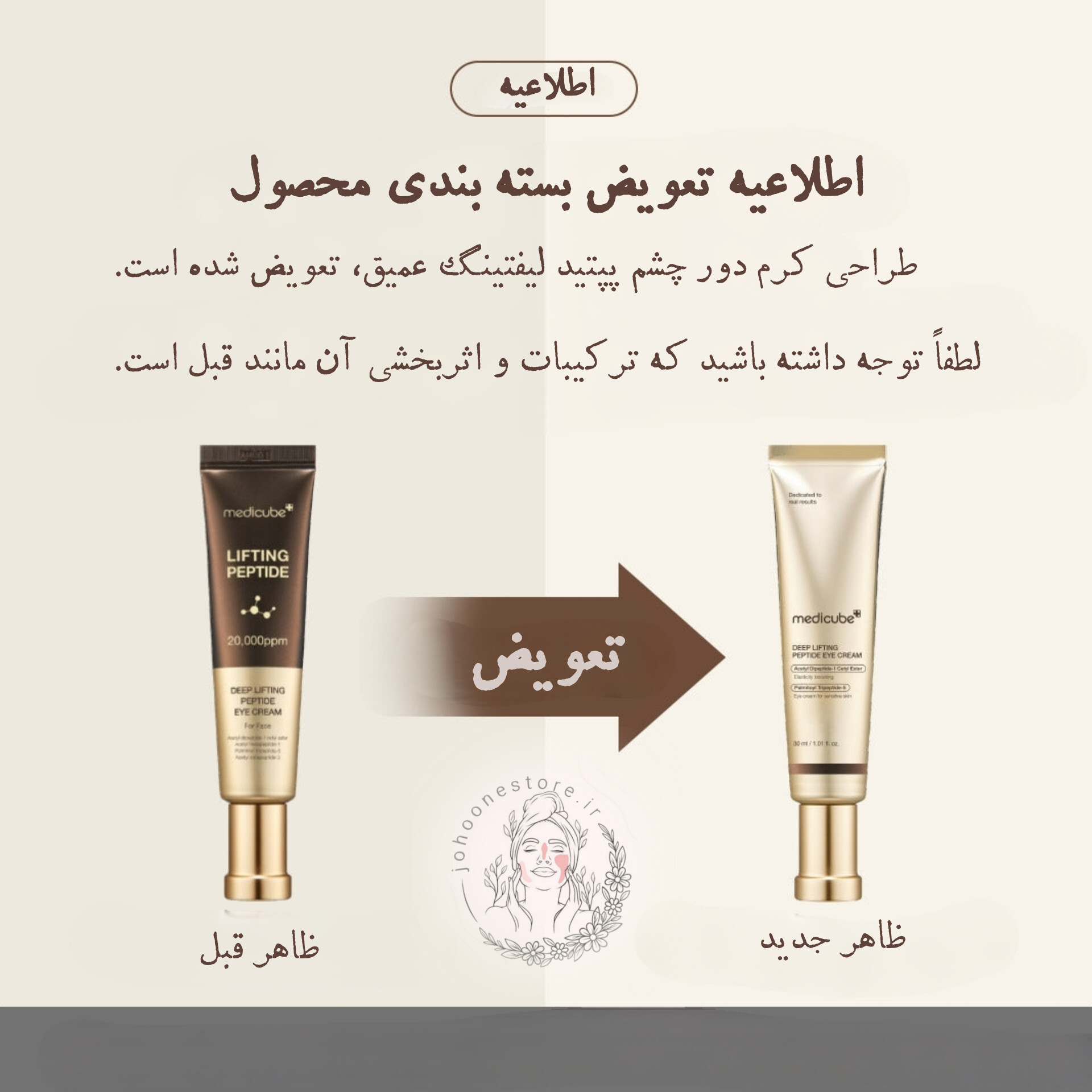 کرم دور چشم مدی کیوب مدل لیف کننده و جوانساز حاوی پپتاید حجم 30میل اصل کره جنوبی